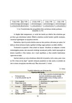 Diplomdarbs 'Uzņēmuma izmaksu optimizācija', 24.