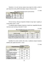 Diplomdarbs 'Uzņēmuma izmaksu optimizācija', 26.