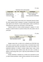 Diplomdarbs 'Uzņēmuma izmaksu optimizācija', 43.