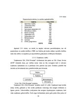 Diplomdarbs 'Uzņēmuma izmaksu optimizācija', 50.