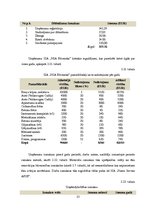 Diplomdarbs 'Uzņēmuma izmaksu optimizācija', 53.