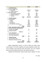 Diplomdarbs 'Uzņēmuma izmaksu optimizācija', 54.