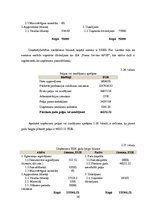 Diplomdarbs 'Uzņēmuma izmaksu optimizācija', 56.