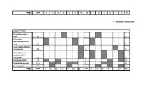 Diplomdarbs 'Uzņēmuma izmaksu optimizācija', 74.