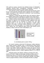 Referāts 'Produkcijas kvalitātes pilnveidošana ražošanas procesā', 15.