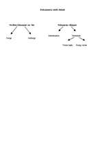 Konspekts 'Dokumentu kriminālistiskā izpēte', 3.