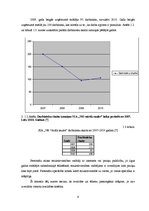 Prakses atskaite 'Prakse SIA "Vēl vairāk saules"', 9.
