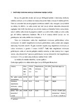 Referāts 'Iedzīvotāju ienākumu nodoklis Latvijā un tā uzlabošanas iespējas', 7.