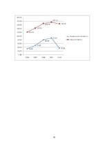 Referāts 'Iedzīvotāju ienākumu nodoklis Latvijā un tā uzlabošanas iespējas', 15.
