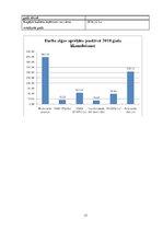 Referāts 'Iedzīvotāju ienākumu nodoklis Latvijā un tā uzlabošanas iespējas', 17.