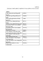 Referāts 'Iedzīvotāju ienākumu nodoklis Latvijā un tā uzlabošanas iespējas', 18.