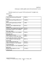 Referāts 'Iedzīvotāju ienākumu nodoklis Latvijā un tā uzlabošanas iespējas', 20.