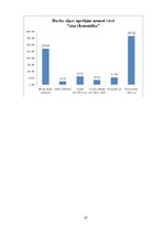 Referāts 'Iedzīvotāju ienākumu nodoklis Latvijā un tā uzlabošanas iespējas', 21.