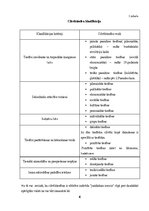 Referāts 'Patvēruma meklētāju uzņemšanas procedūras piemērošana Latvijā un ar to saistītās', 6.