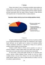 Referāts 'Patvēruma meklētāju uzņemšanas procedūras piemērošana Latvijā un ar to saistītās', 21.