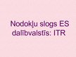 Prezentācija 'Nodokļu slogs Eiropas Savienības dalībvalstīs: ITR', 1.