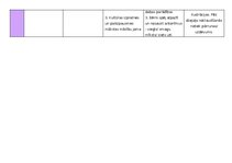 Konspekts 'Bērnu literatūras analīze', 5.