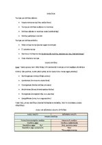 Konspekts 'Evolūcija', 1.