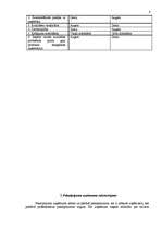 Referāts 'Pakalpojumu uzņēmumu organizēšana', 7.