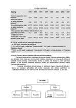 Referāts 'Pakalpojumu uzņēmumu organizēšana', 18.