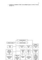 Referāts 'Pakalpojumu uzņēmumu organizēšana', 20.