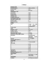 Referāts 'Mitsubishi Lancer Evolution attīstība laika gaitā', 31.