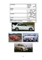 Referāts 'Mitsubishi Lancer Evolution attīstība laika gaitā', 32.