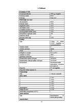 Referāts 'Mitsubishi Lancer Evolution attīstība laika gaitā', 35.