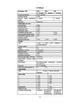 Referāts 'Mitsubishi Lancer Evolution attīstība laika gaitā', 45.