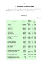Referāts 'Анализ развития банковской отросли в Латвии', 18.