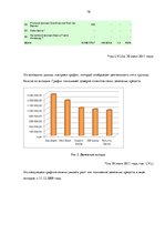 Referāts 'Анализ развития банковской отросли в Латвии', 19.