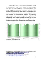 Referāts 'Dzīves līmeņa raksturošanas iespējas. Latvijas salīdzinājums ar pārējo Eiropas S', 8.