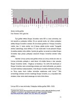 Referāts 'Dzīves līmeņa raksturošanas iespējas. Latvijas salīdzinājums ar pārējo Eiropas S', 11.