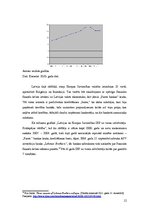 Referāts 'Dzīves līmeņa raksturošanas iespējas. Latvijas salīdzinājums ar pārējo Eiropas S', 12.