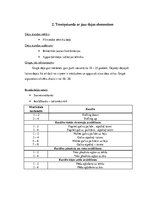 Prakses atskaite 'Aktīvās pedagoģiskās prakses darba mape', 10.