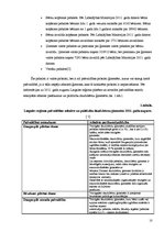 Diplomdarbs 'Ģimenes pabalsti Latvijā un Īrijā', 10.