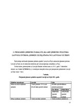 Diplomdarbs 'Ģimenes pabalsti Latvijā un Īrijā', 37.