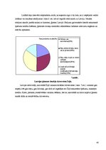 Diplomdarbs 'Ģimenes pabalsti Latvijā un Īrijā', 46.