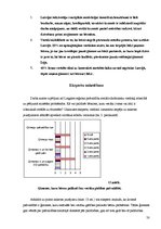 Diplomdarbs 'Ģimenes pabalsti Latvijā un Īrijā', 50.