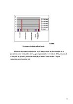 Diplomdarbs 'Ģimenes pabalsti Latvijā un Īrijā', 51.