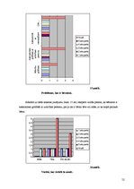 Diplomdarbs 'Ģimenes pabalsti Latvijā un Īrijā', 52.