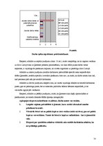 Diplomdarbs 'Ģimenes pabalsti Latvijā un Īrijā', 54.