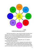 Diplomdarbs 'Ģimenes pabalsti Latvijā un Īrijā', 57.