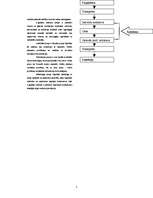 Konspekts 'Loģistika', 5.