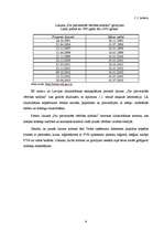 Diplomdarbs 'Pievienotās vērtības nodokļa likuma grozījumu ietekme uz uzņēmējdarbības vidi La', 9.