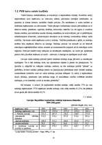 Diplomdarbs 'Pievienotās vērtības nodokļa likuma grozījumu ietekme uz uzņēmējdarbības vidi La', 10.