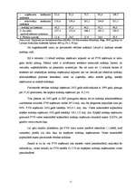 Diplomdarbs 'Pievienotās vērtības nodokļa likuma grozījumu ietekme uz uzņēmējdarbības vidi La', 11.