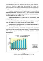 Diplomdarbs 'Pievienotās vērtības nodokļa likuma grozījumu ietekme uz uzņēmējdarbības vidi La', 13.