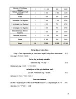 Referāts 'Tankkuģa "Užava" izmaksu aprēķins', 20.