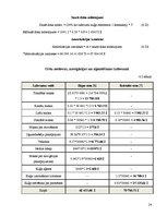 Referāts 'Tankkuģa "Užava" izmaksu aprēķins', 24.
